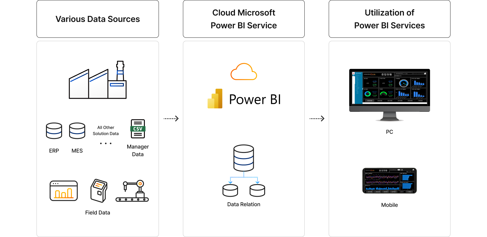 MATE-BI Overview Image